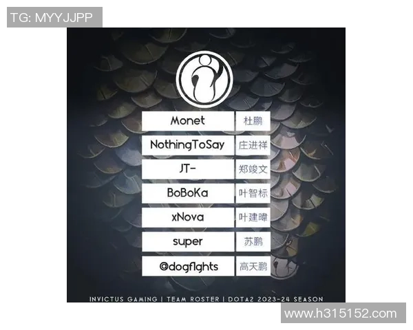 聚焦DOTA2：探讨IG战队的实力与战术演变之路