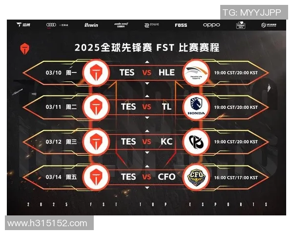 TES战队心理素质提升之路:从逆境中崛起的英雄联盟新篇章